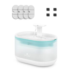 PETLIBRO Cat Water Fountain